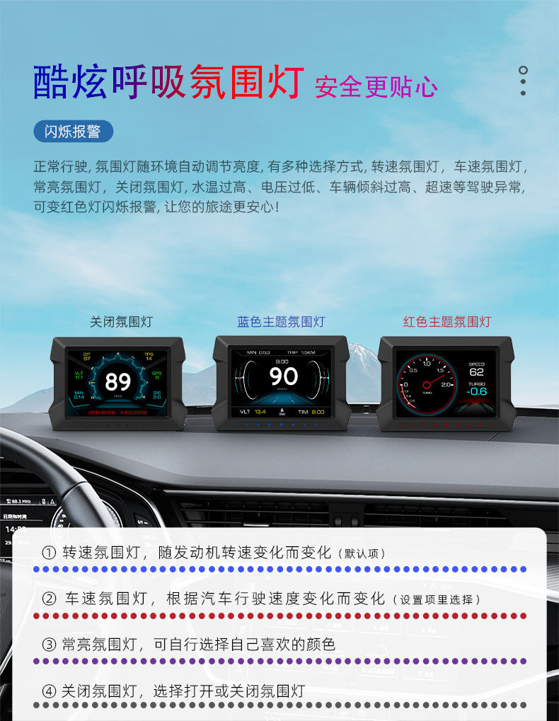 3.5inch Car-Mounted Hud Head-Up Display Obd2+Gps+Slope Meter Three-In-One Lcd Display Powered by Obd