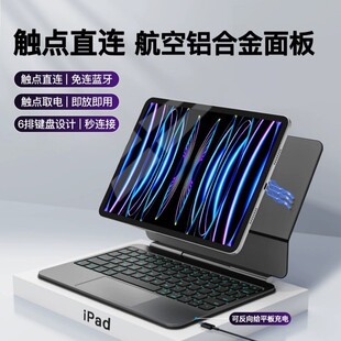 iPad�|�c�B������I�P�m��iPad Air11Ӣ��M3/M4 Pro13 M5����12.9
