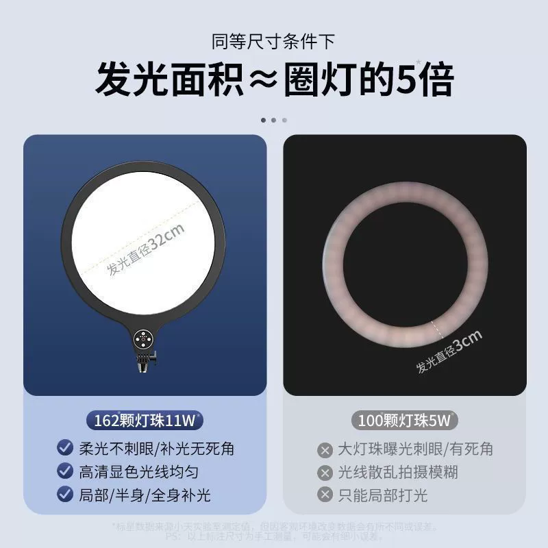 LED полное экранное настольное освещение для студии прямого эфира раскладка якорь посвященный пирсинг красота мягкий свет свет свет свет