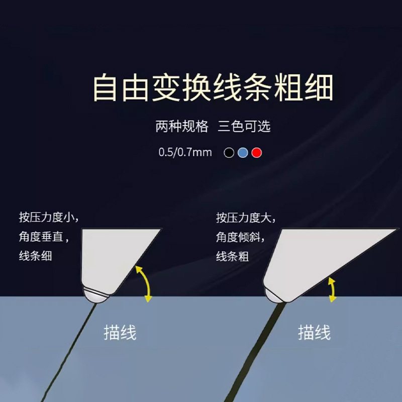 三菱 UBA-188 ストレート液体サインペン防水性と耐光性のフリーペイントゲルペン太い線と細い線を書くことができます|undefined