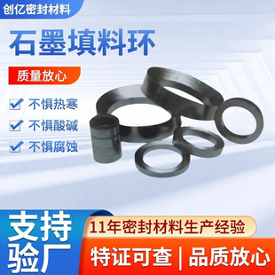 2����ʯī���ϭh����ʯī��Û�h�y�T�y�U�ܷ�����γߴ�ӹ�