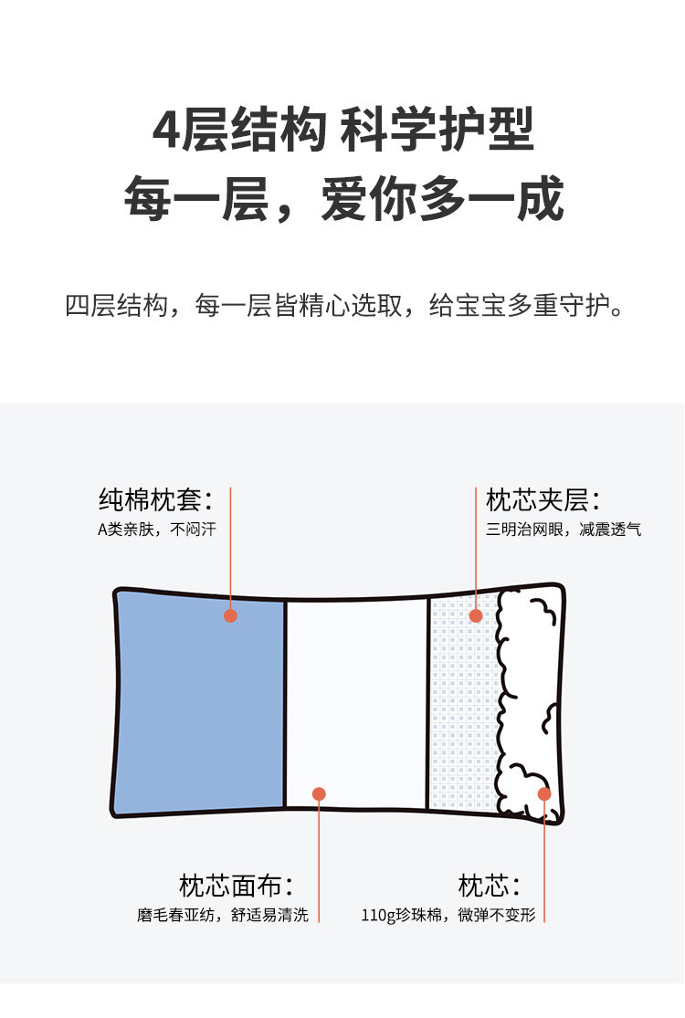 棉毛布拼接长枕详情 (4).jpg