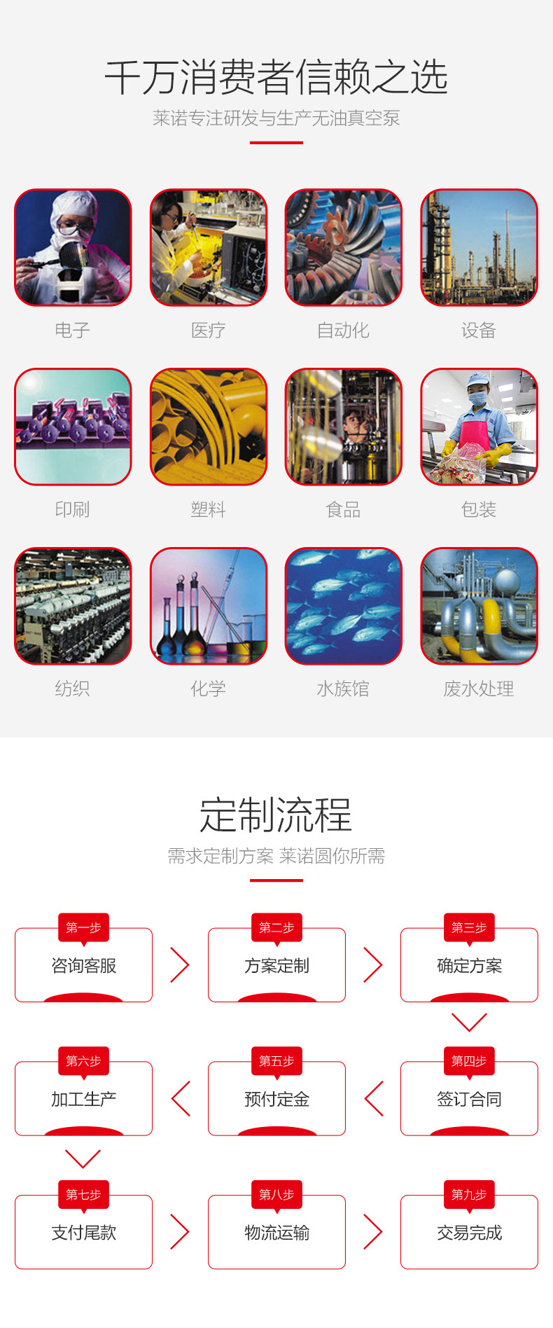 Leno 4000C High-Power Air Pump Laboratory Air Compressor Oil-Free Air Compressor Industrial Grade Air Pump