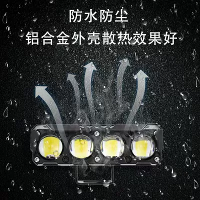 Light External Lens Car Led Headlight – Motorcycle headlights, headlights