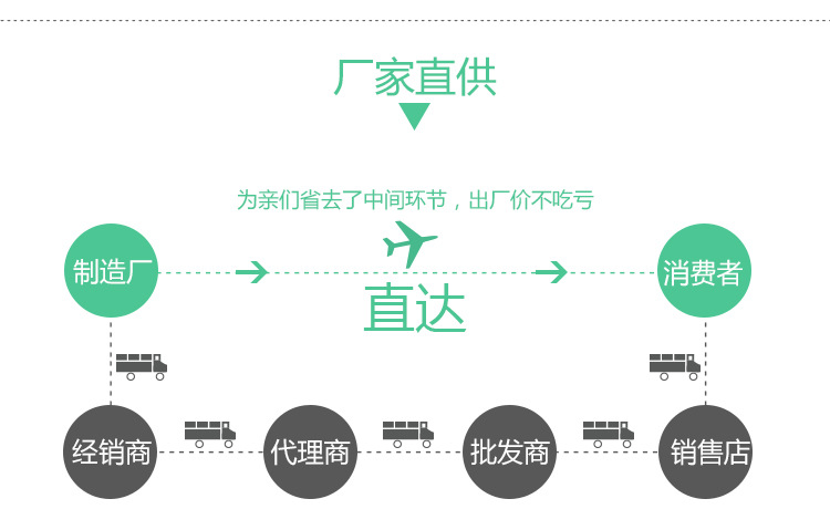 微信图片_202202121026502