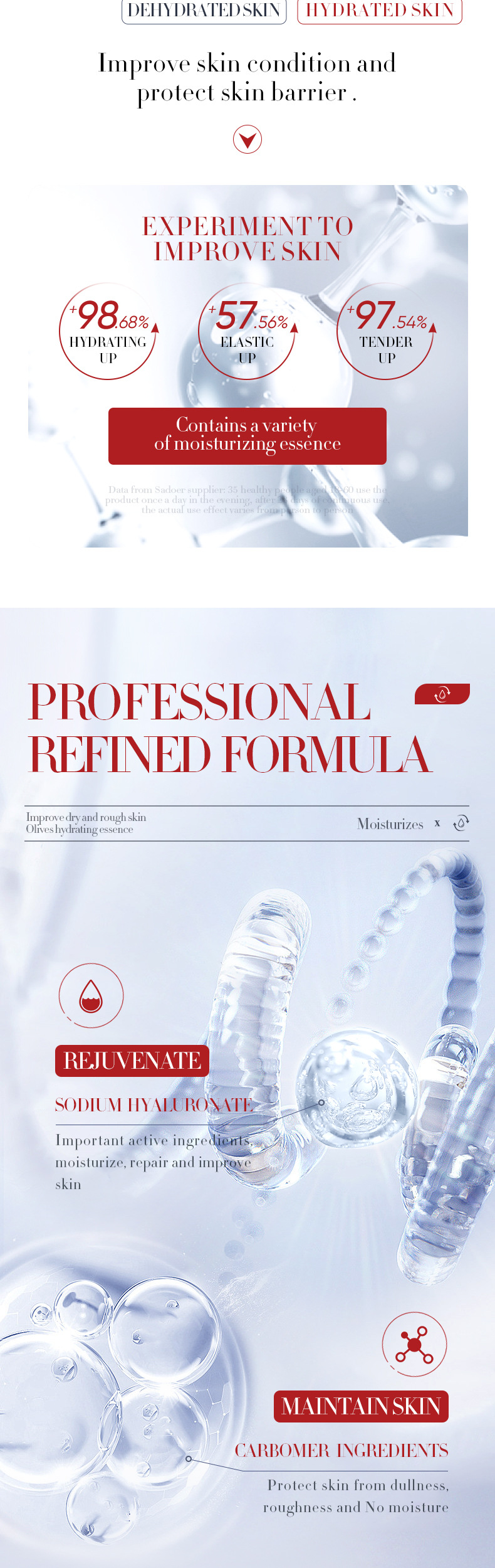 SADOER All English Fruit Flavor essence Liquid Moisturizes and refines pores to improve acne marks_voghion.com