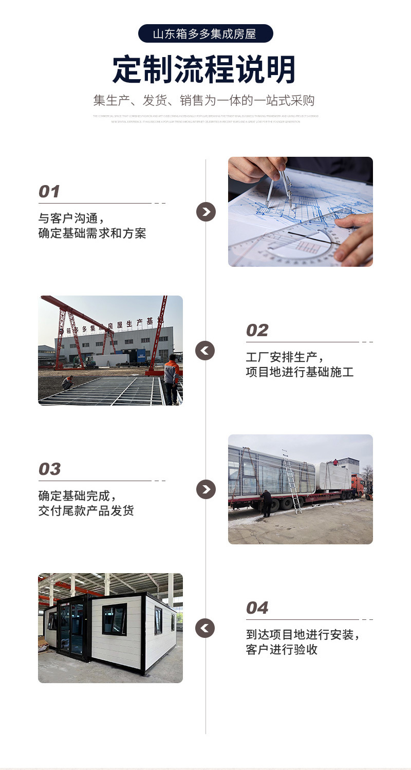 山东箱多多集成房屋详情——双翼拓展箱