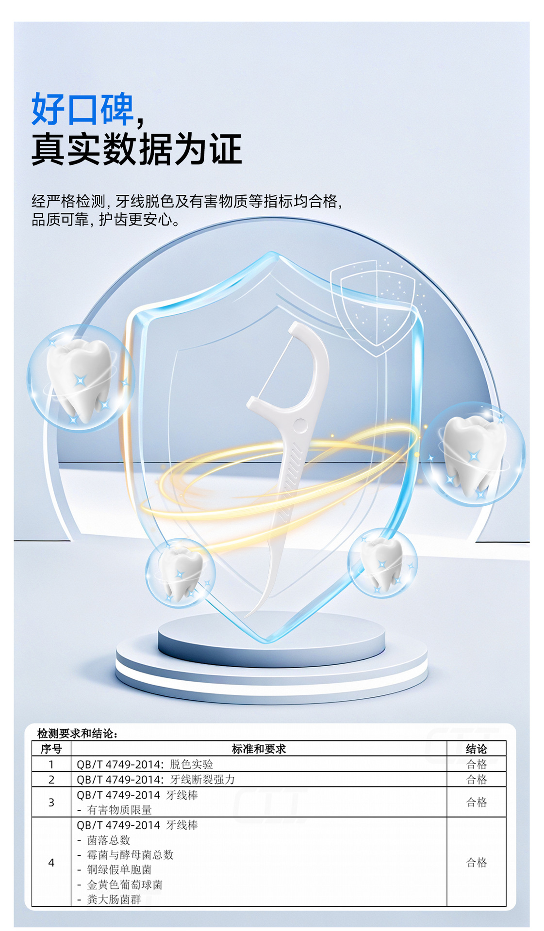 Disposable dental floss picks medical grade