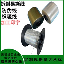 ���O�� �ײ🟰�Ĥ�������yƷ�а��b�ütɫ͸������2.5mm*5000m��