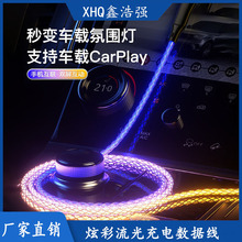 �Ų��֙C�����┵�����߲ʝu׃�l��typec�������Շ��г�늾�