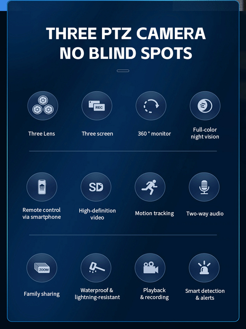 高清探头多人观看室外太阳能低功耗三镜头三画面监控真三镜头三画