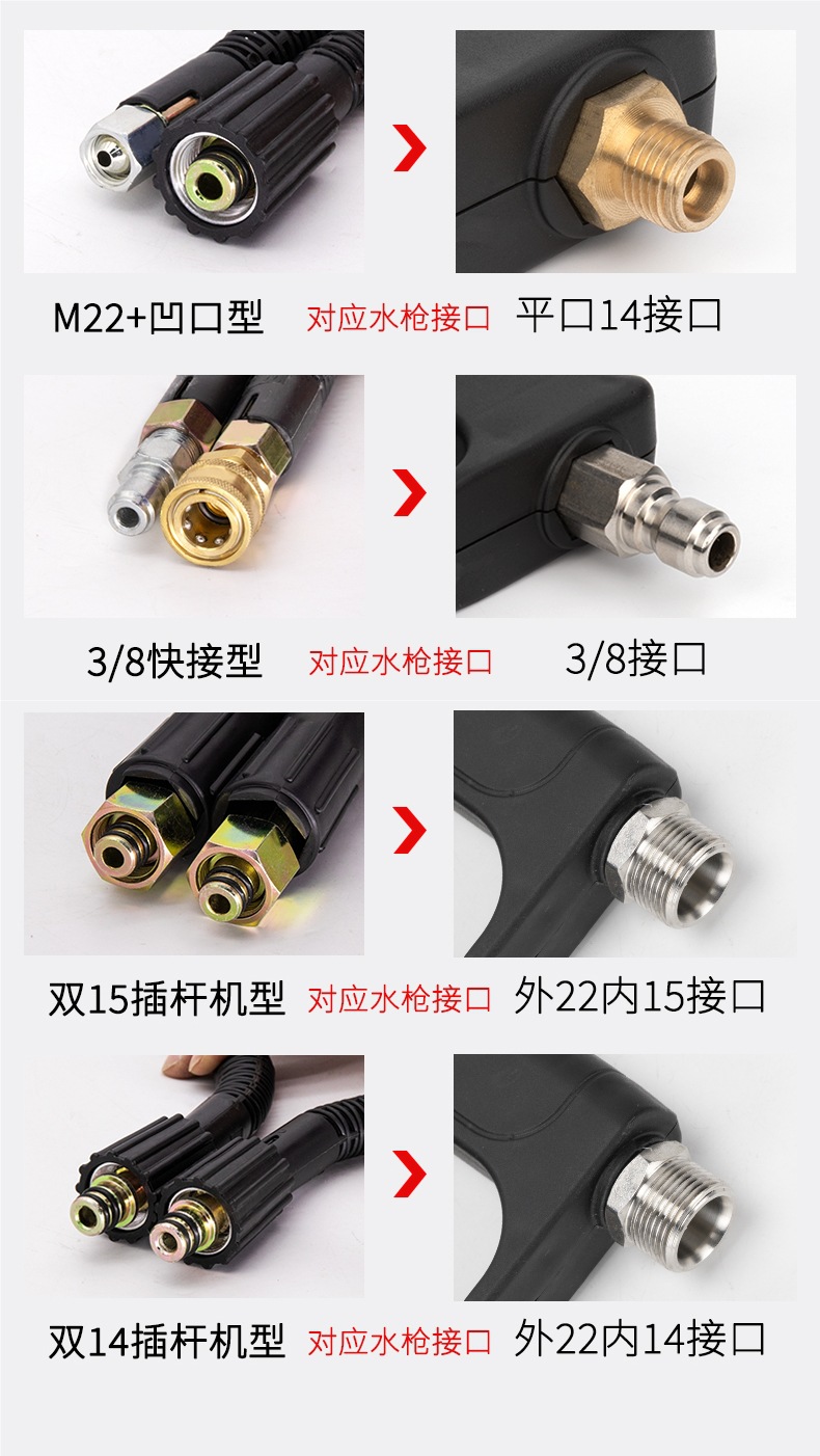 Car Wash Shop Special Supercharged High-Pressure Water Gun Head Car Wash Machine Gun Head Black Cat Powerful Cleaning Machine Quick Plug Car Spray Gun