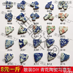 �໨���ƬDIY�մ��Rِ�˲�Ҏ�t�ֹ����I�OӋ�������b�С̖�ɴu