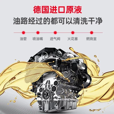 Weisili – Other car care/additives Remover 92 Gasoline