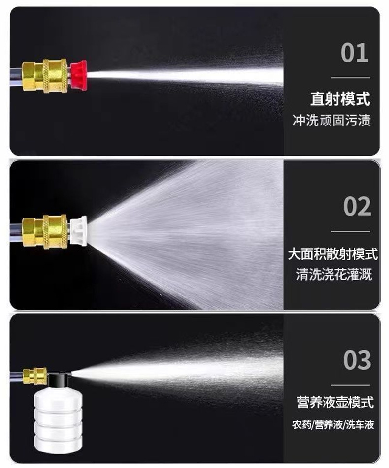 Lithium Battery High-Pressure Car Wash Gun Lithium Battery Brushless High-Pressure Cleaning Machine Household High-Power Rechargeable Lithium Battery High-Pressure Car Wash Gun