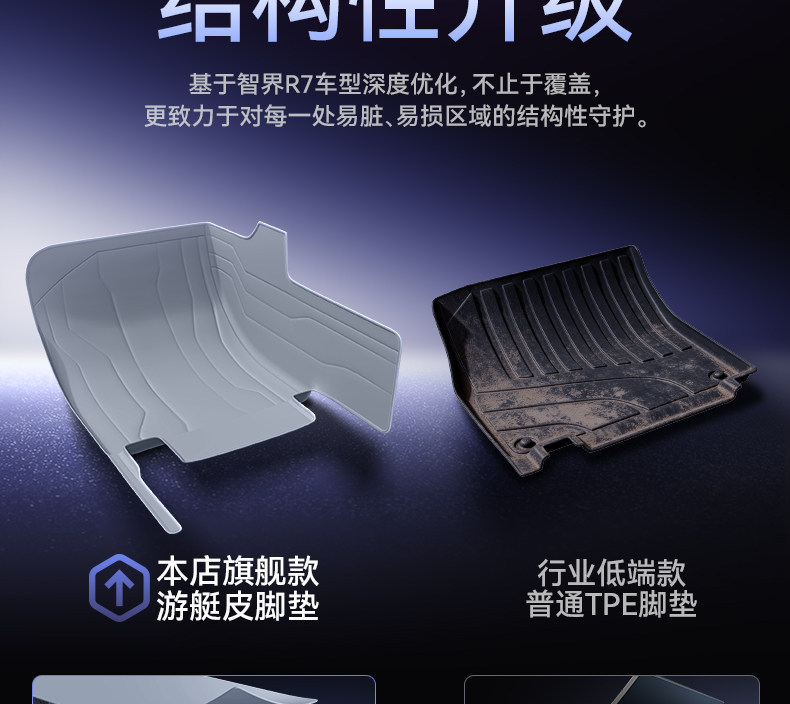 Suitable for Xpeng P7+ Full-Coverage Floor Mats and 26 Other Extended-Range Car Interior Modification Accessories, Including Trunk Mats