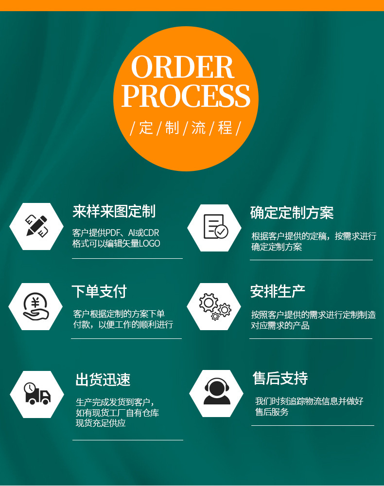 .3.jpg?x-oss-process=image/format,png