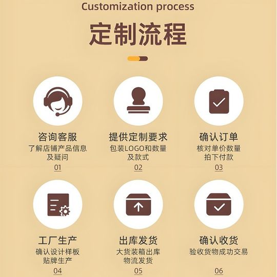 The sample of Xingyao shoes is specially ordered. If you have not contacted the customer service, please do not order it.