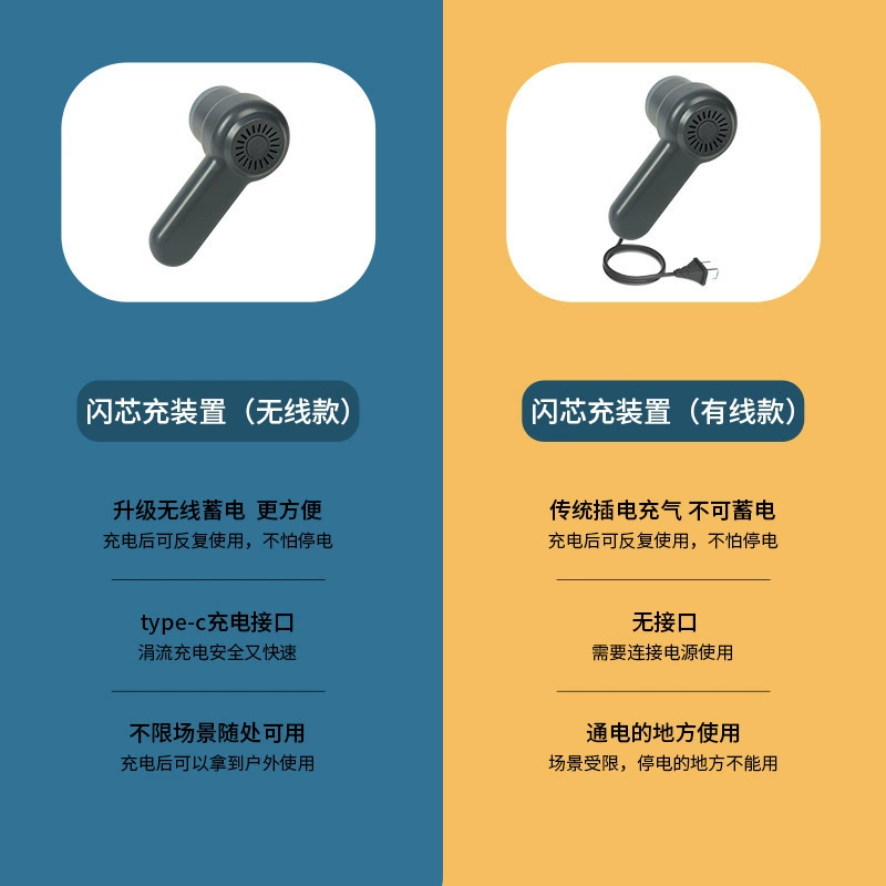 Беспроводной электрический воздушный насос, бытовой воздушный насос для бассейна, уличный портативный автомобильный воздушный насос, насос двойного назначения X20