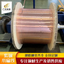 �ӹ�����TU1�~���ı⾀���~�⾀���~�⾀СҎ�񷽾�ܛ�A�⾀����