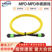 MPO����MPO-MPO��ģ���w���ܶȲ������|���ق�ݔ�����T�X�Ӿ���