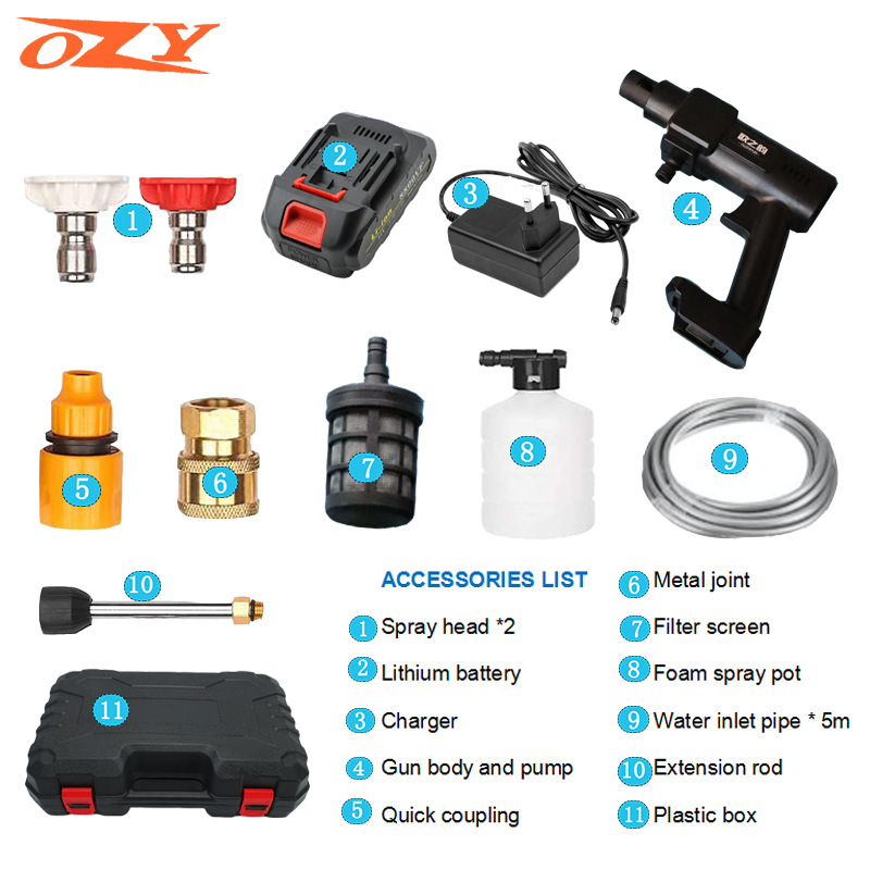 新款标配配件清单