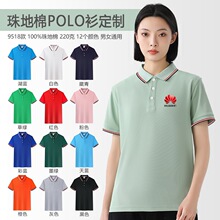 ������polo���� �Ʒ��I������ӡlogo�֏V���Ļ����̽��F�w����