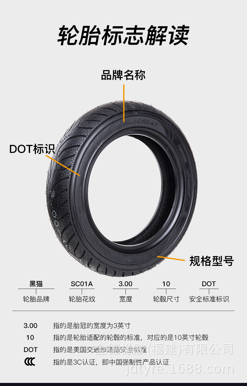 Black Cat Tire 3.50-10 Sc07 Airless Warranty Vacuum Electric Vehicle Motorcycle Tire Wear-Resistant and Anti-Slip