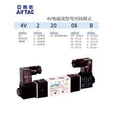 ԭ�b���¿�4V110-06늴��y  4V130C/E/4V130P-06 4V120-06 DC24V