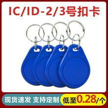 IC�T��耳׿ۿ�ID/�͵��ڙ࿨��ݿ�С�^��I�T��������һ��ͨ