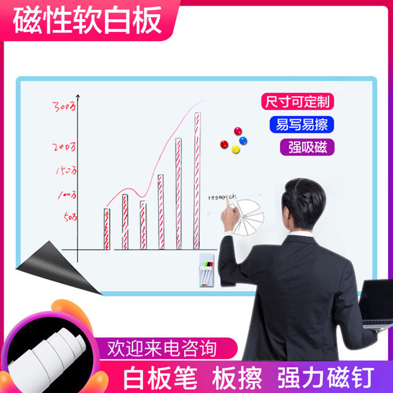 Tablero blanco suave magnético mate Las pegatinas de pizarra de enseñanza PET personalizadas se pueden proyectar para niños Pegatinas de pared de pizarra magnética autoadhesiva