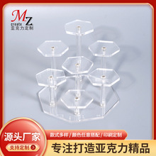 ���Ɓ�����չʾ�������A��ʽ���kä�����������yƷ���չ����