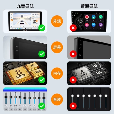 Device Android Universal Smart – Car mp5