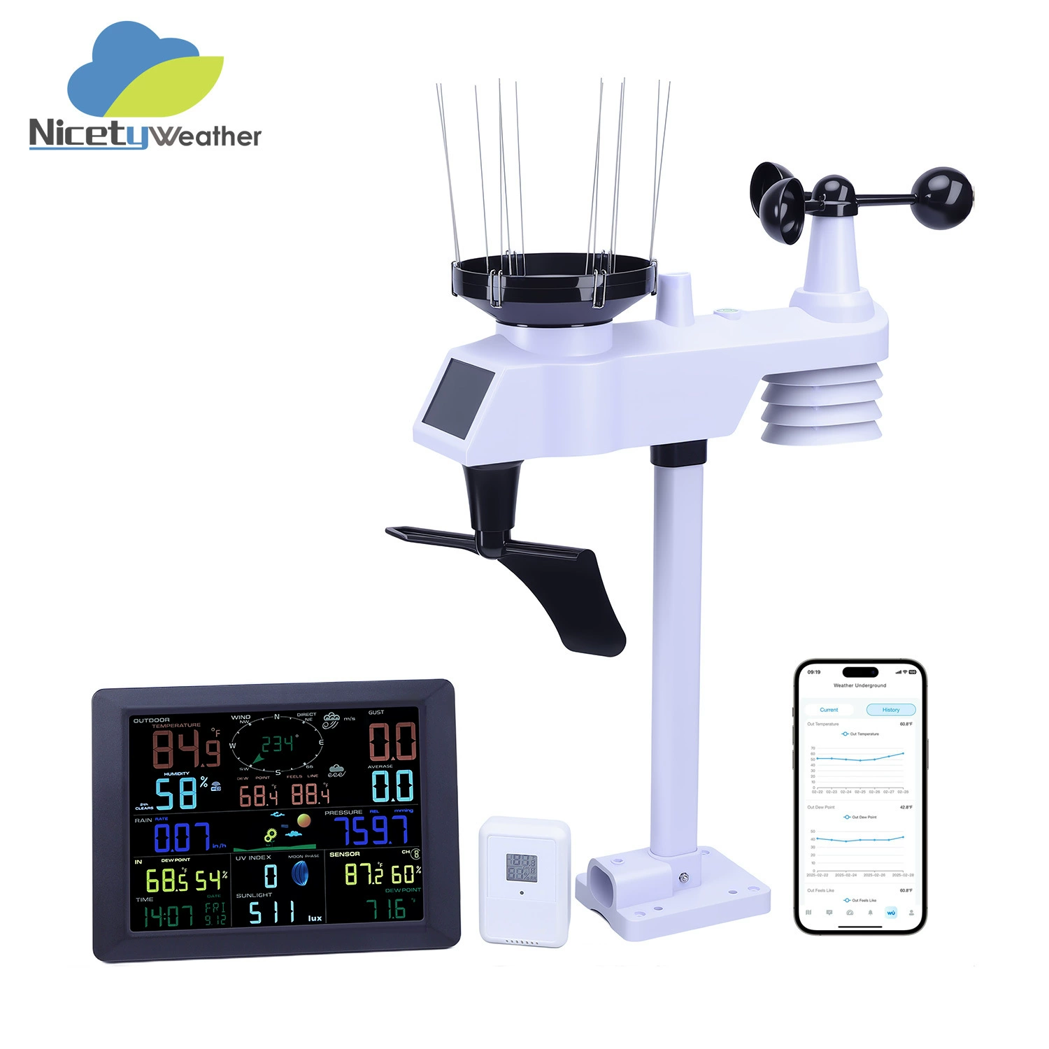 Интеллектуальная WiFi-метеостанция | Мониторинг взаимосвязи различных параметров в реальном времени, включая ветер и дождь/температуру и влажность/давление воздуха/освещенность.