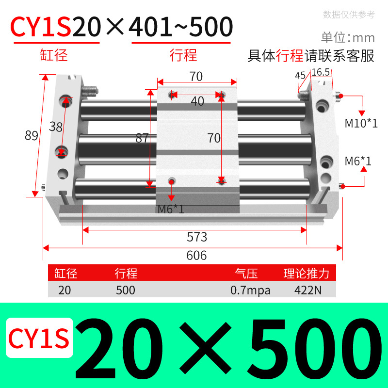 ֱ޸ ǵ¿CY1S/RMT20/25/40żʽ޸