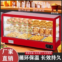 ���������üӟ�a�ؙ�С�͝h��ը�u��ʳ�������ؙ�̨ʽ����չʾ��