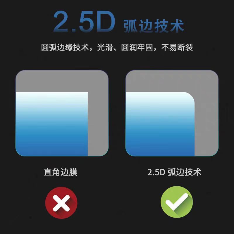DJI Mini3/4Pro強化フィルムRC2（スクリーン付きリモコン用）ミニ5pro保護フィルムに適用|undefined