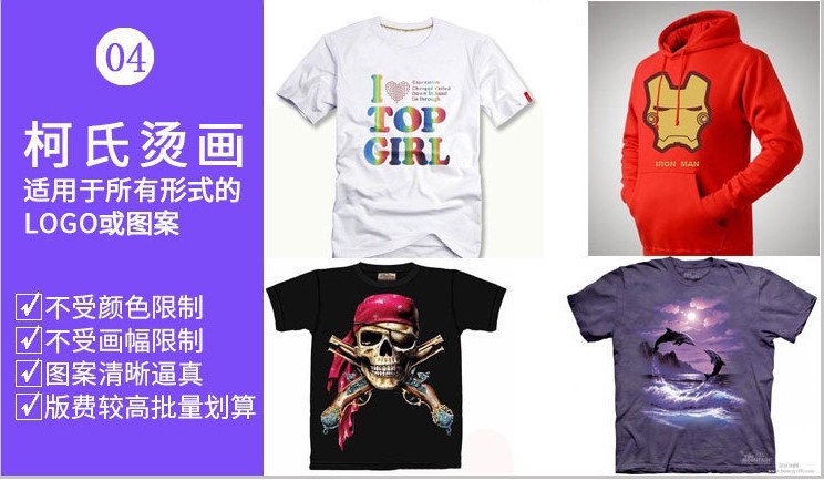 一键复制_20220730105314