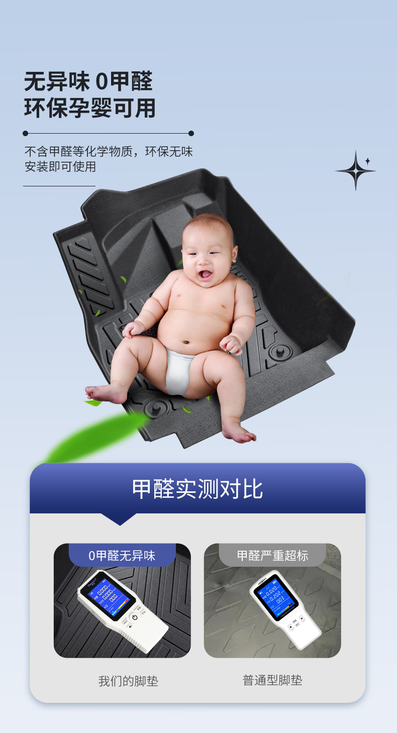 New Energy New Model Brand New Tpe Car Floor Mats, Special Tpe Flat Trunk Mats for Special Vehicles, Exclusively for Cross-Border E-Commerce