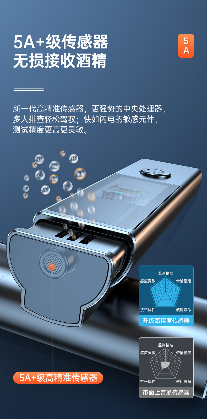 Spot Wholesale Voice-Announcing Alcohol Tester, Alcohol Testing Instrument, Non-Contact Blowing-Type Alcohol Detector