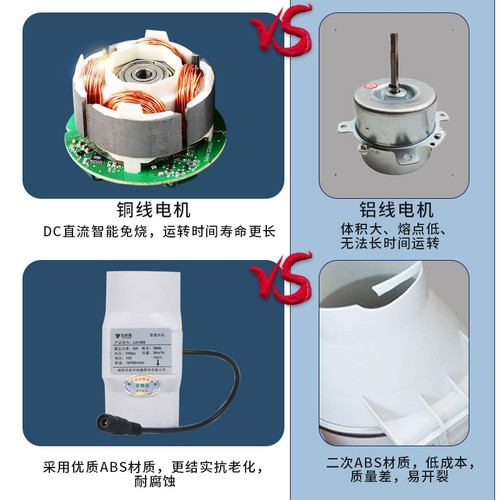 9-leaf 2-inch small high-power 110-220V exhaust fan 3-inch 75 pipe ventilation fan 50 PVC mini exhaust fan