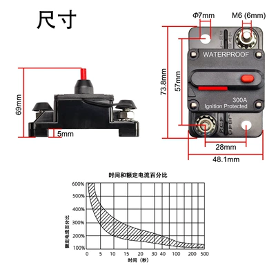 Car audio power supply fuse Other Automotive Safety Supplies