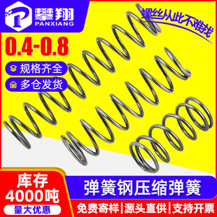 ����䓉��s���ɾ���0.4 0.5 0.6 0.7 0.8mm