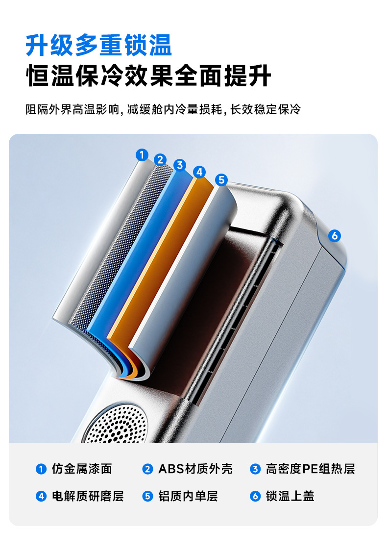 Carson insulin cooler box is a portable, rechargeable mini refrigerator for medicines that can be taken on a plane