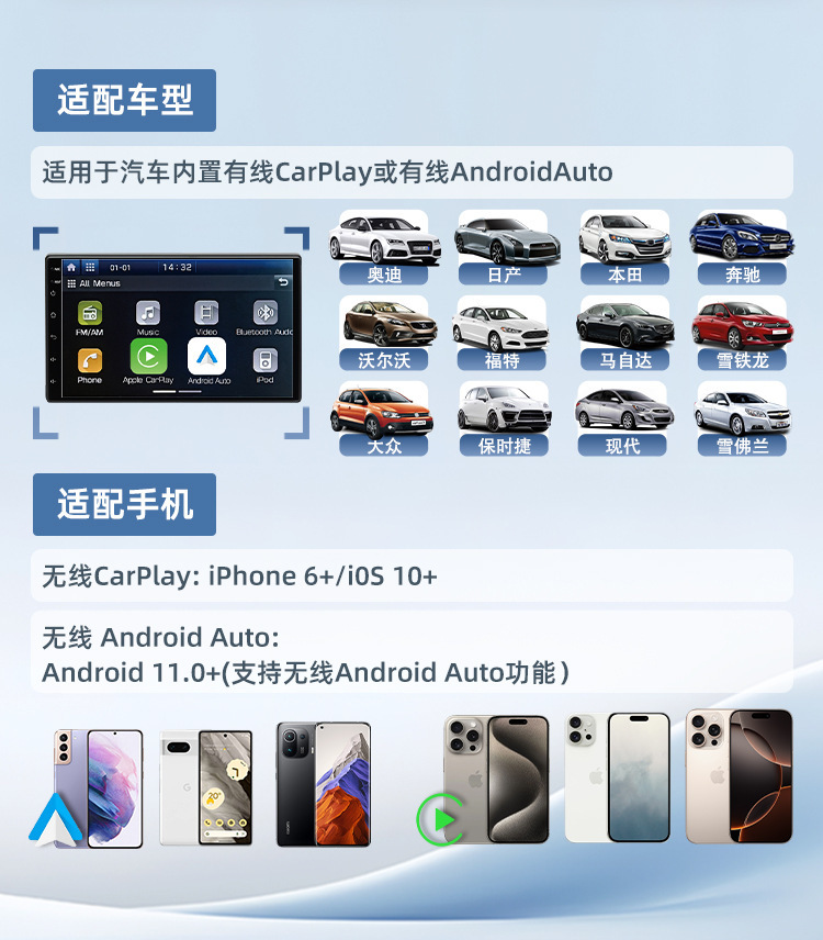 Cross-Border Bluetooth Wired Carplay to Wireless Two-In-One Android Auto Android Box Car Conversion Box