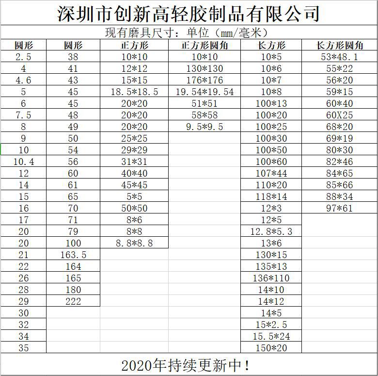 O1CN01ZYbnpi2Dal4GengPh_!!4249
