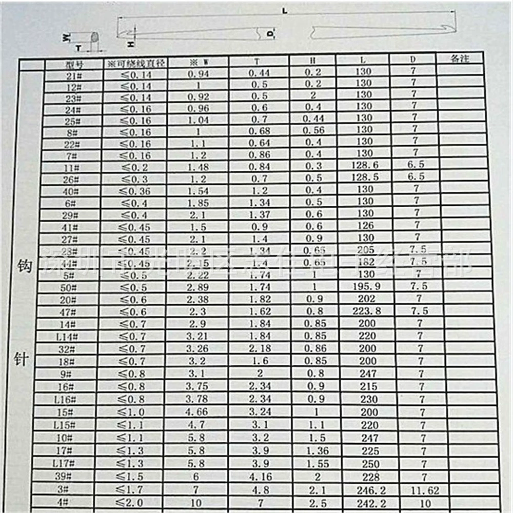 变压器磁环钩针11号14号15号16号17号21号23号24号25号双头钩针