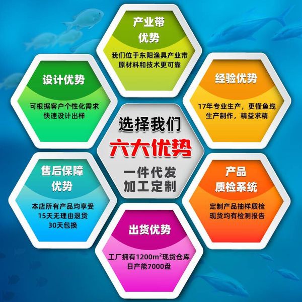 Soft nylon fishing line