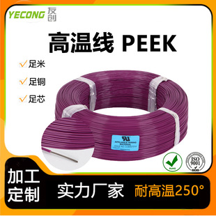 PEEK�͸ߜؾ��ݾ�Ȧ�l늙C׃������250&deg;��