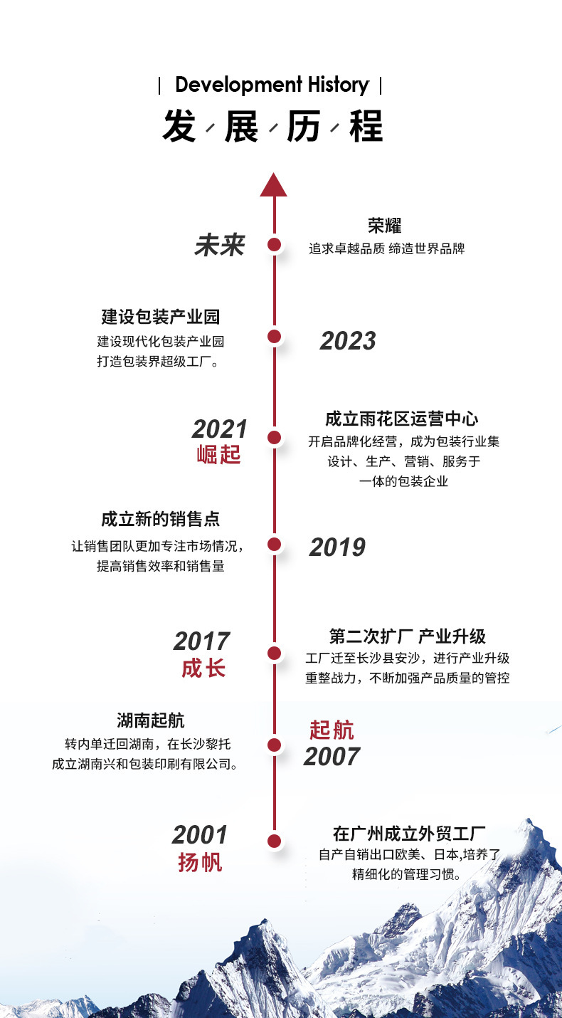 红色详情页_17.jpg?x-oss-process=image/format,png